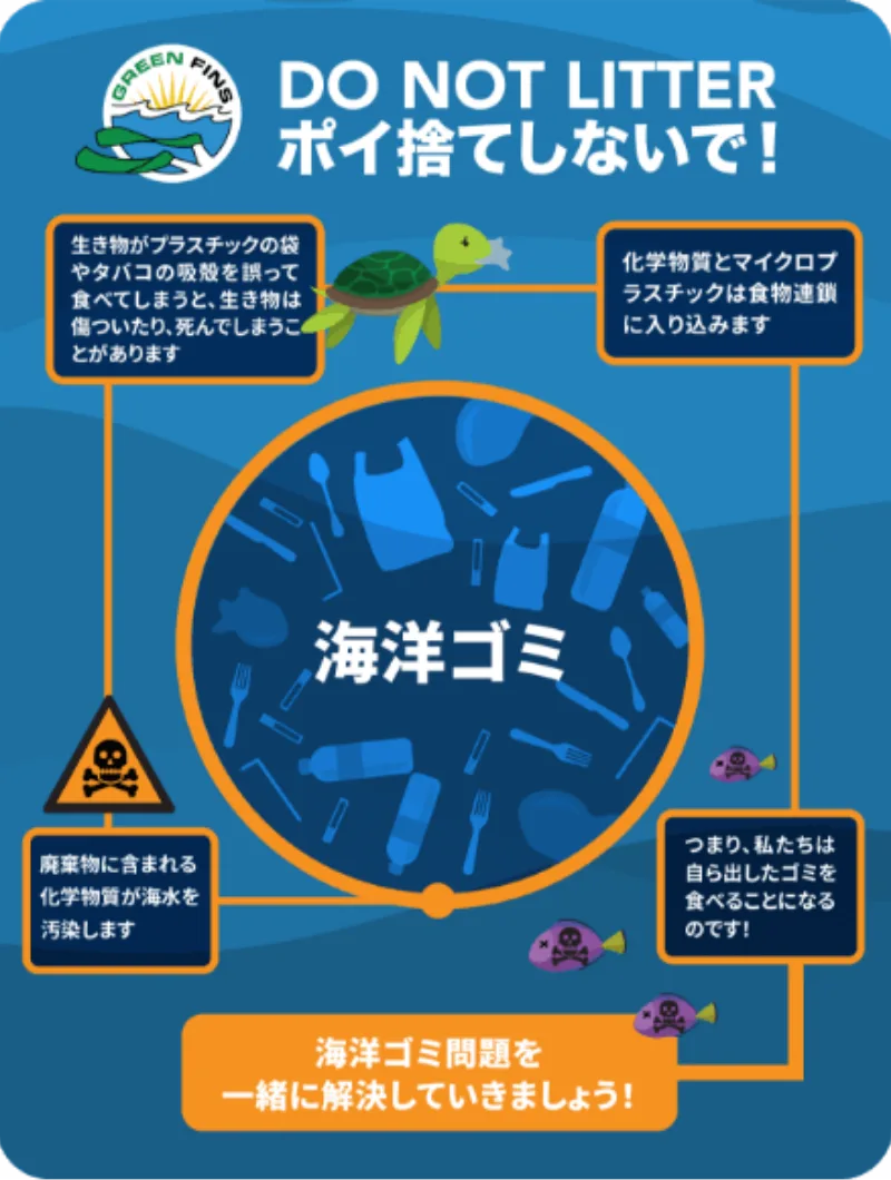 ビーチクリーン活動