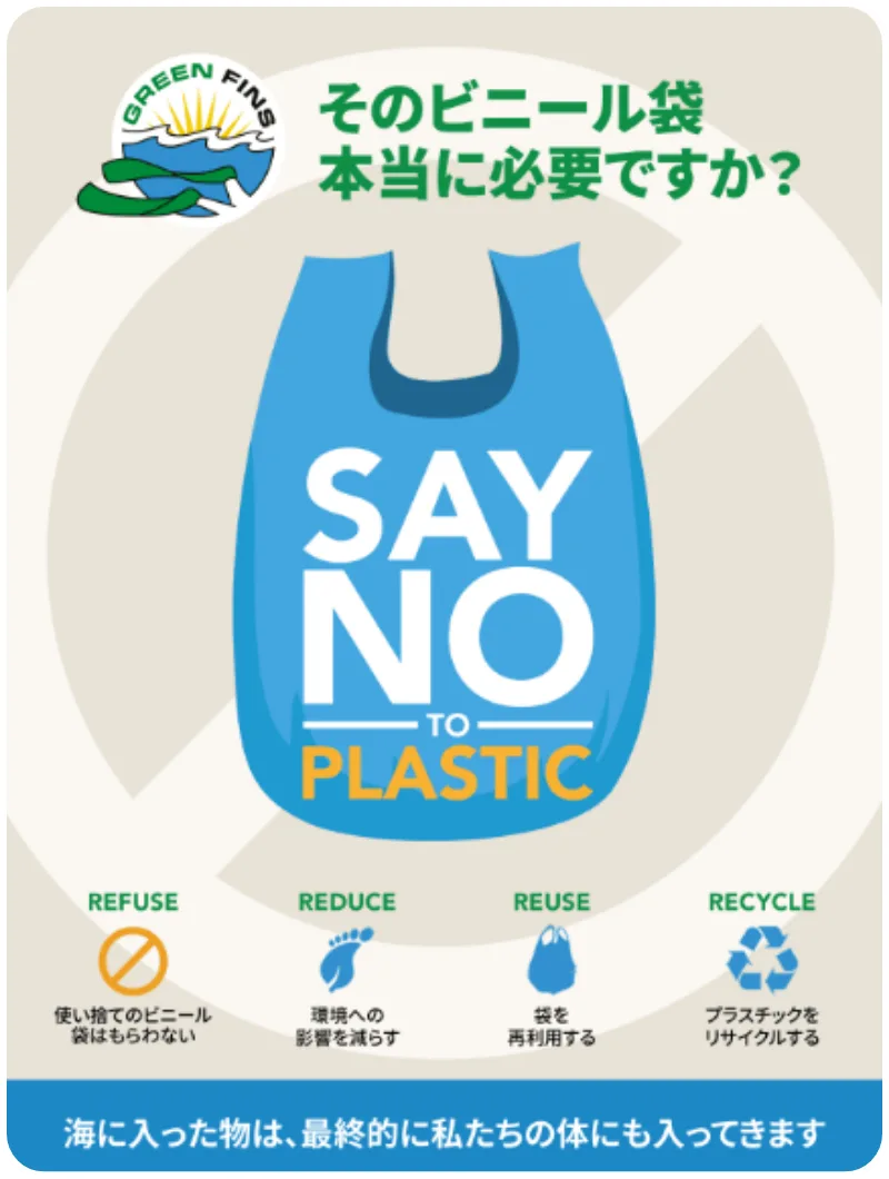 使い捨てプラスチック製品の不使用のイラスト